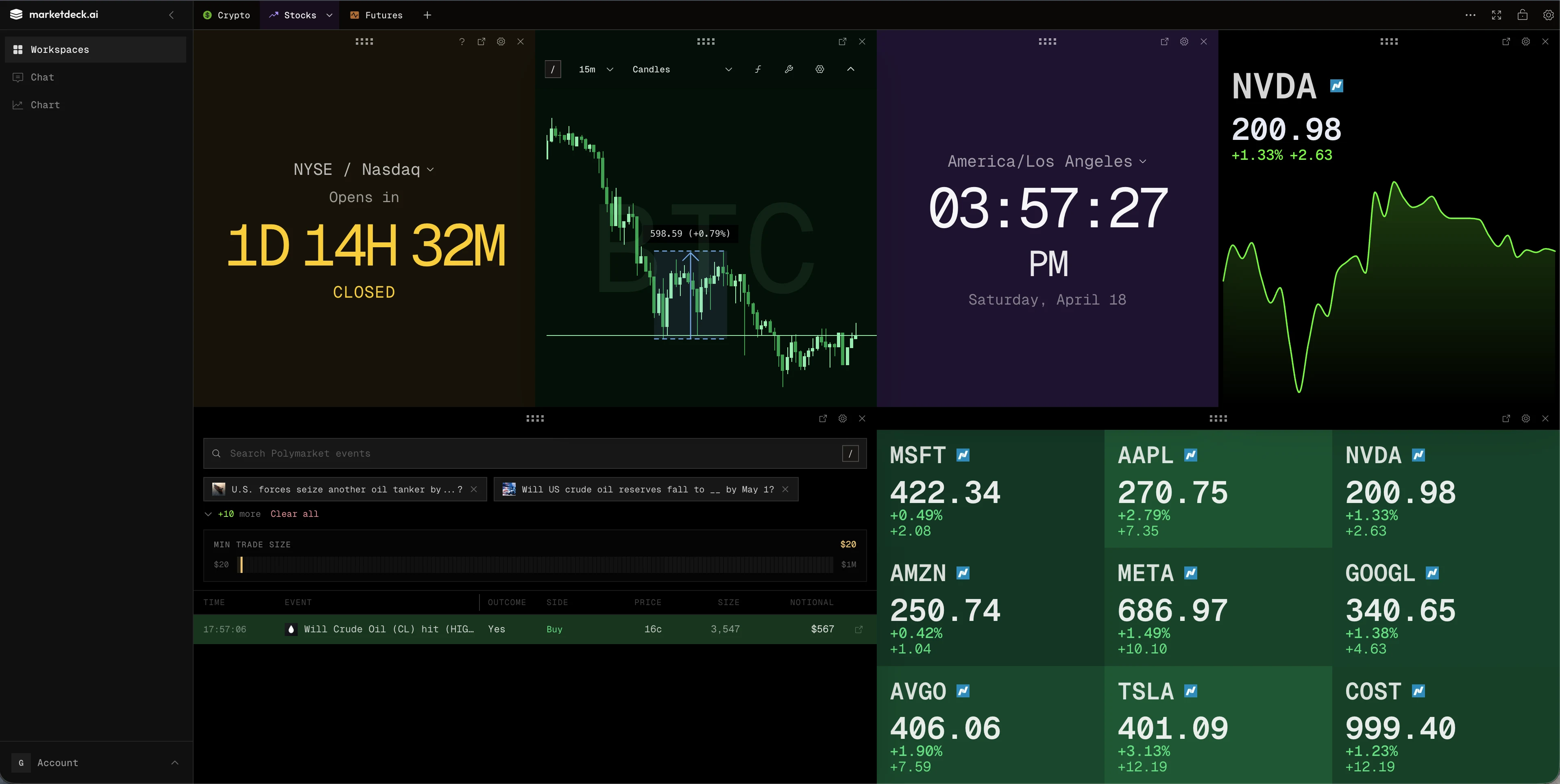 MarketDeck workspace example.